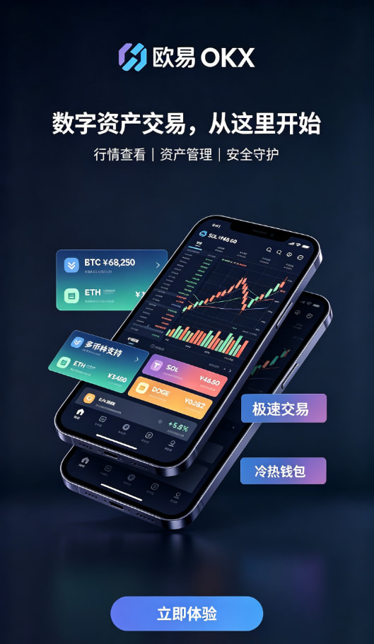 下载欧交易所最新app行情分析工具